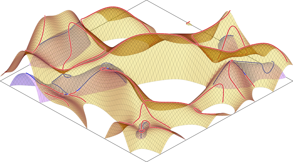 Example of complicated 3D vector graphics.